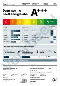 Energielabel voorbeeld